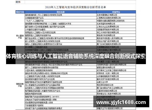 体育核心训练与人工智能语音辅助系统深度融合创新模式探索