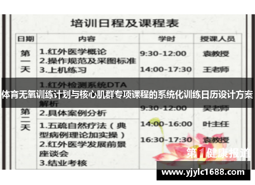 体育无氧训练计划与核心肌群专项课程的系统化训练日历设计方案